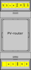 Obrázek z PV-router